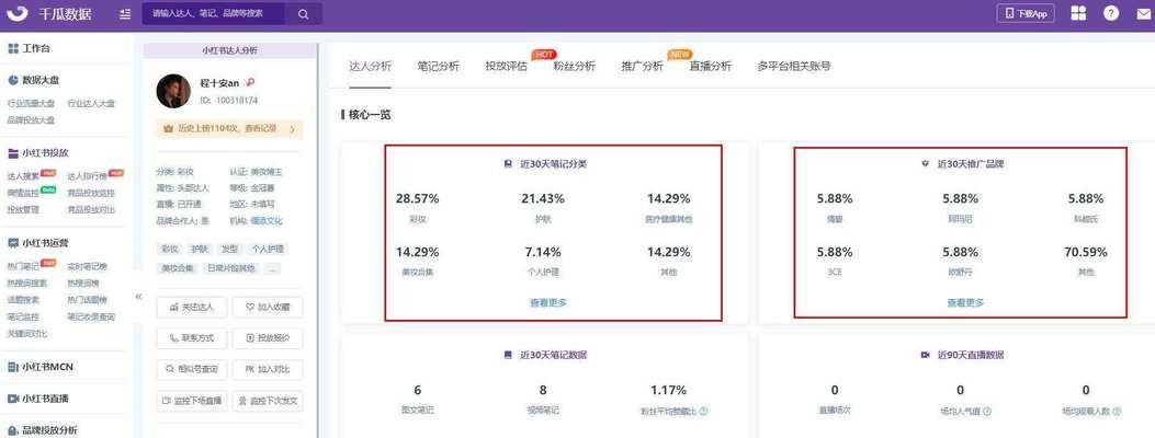 小红书店铺推广攻略（如何快速提升小红书店铺的曝光率和销售额）