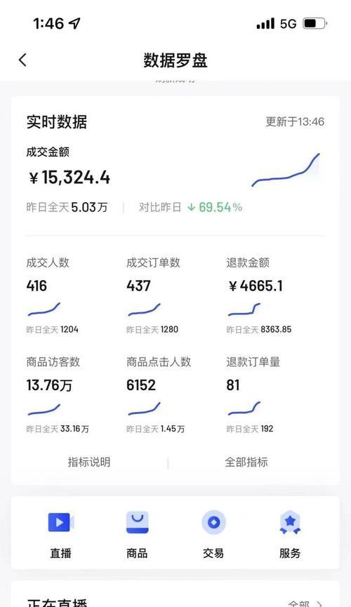 抖音小店评分更新周期是多久？如何快速提升评分？