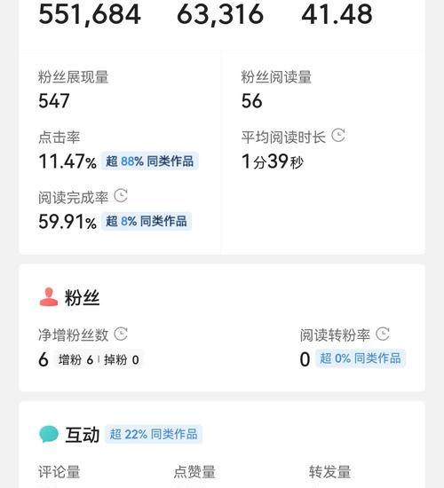 微头条阅读量达到多少才能获得收益？收益计算方式是什么？