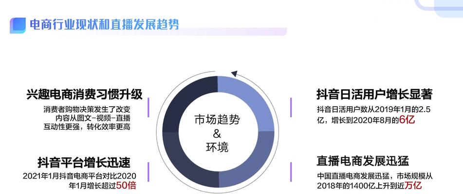 抖音小店发货超时了怎么办？如何避免影响店铺评分？