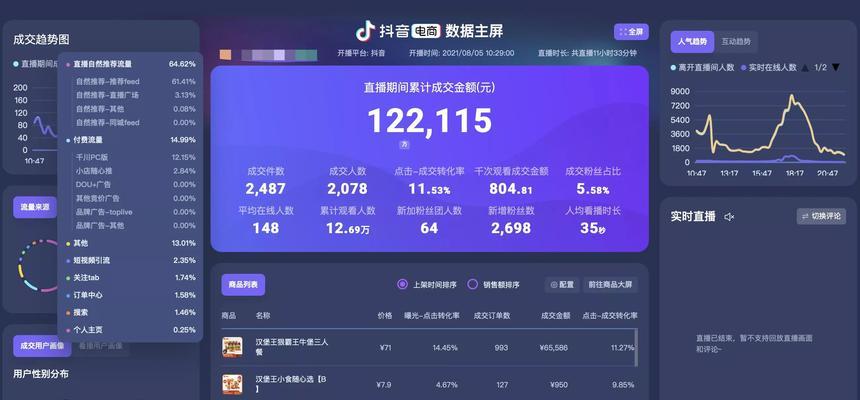 抖音直播伴侣调镜像的方法是什么？常见问题有哪些解决办法？