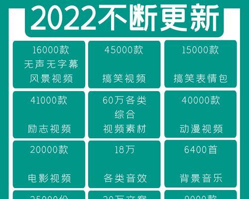 快手作品达到5000播放量需要多少钱？费用如何计算？